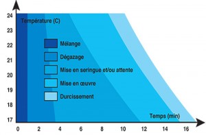 CERAFIX BV / CERAFIXGENTA BV